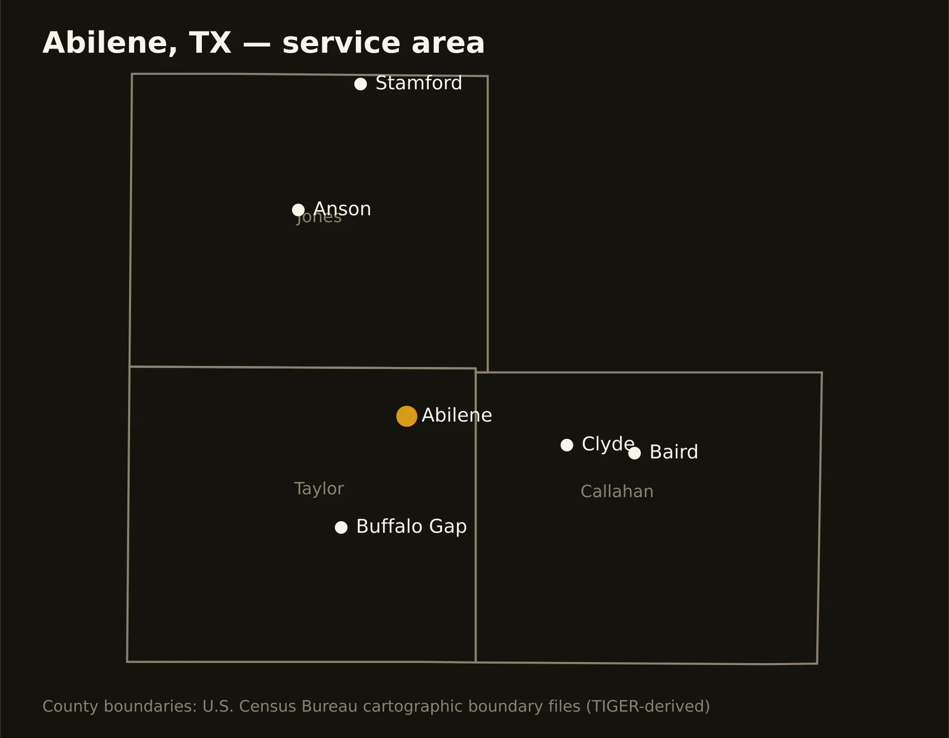 Abilene, TX directional drilling service area map — component counties and cities served